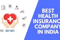 Best Health Insurance in India